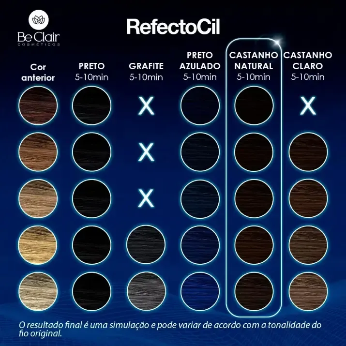 Tinta Tintura Refectocil-1 (1) copy 2.webp
