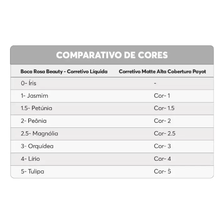 Payot Corretivo Líquido-4.webp