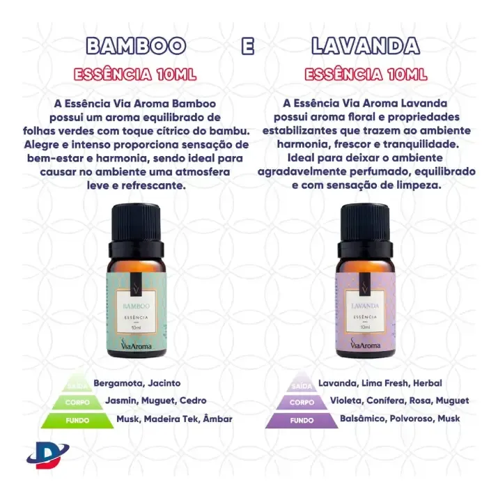 2 Essencias + Aromatizador Difusor Eletrico Via Aroma-4.webp